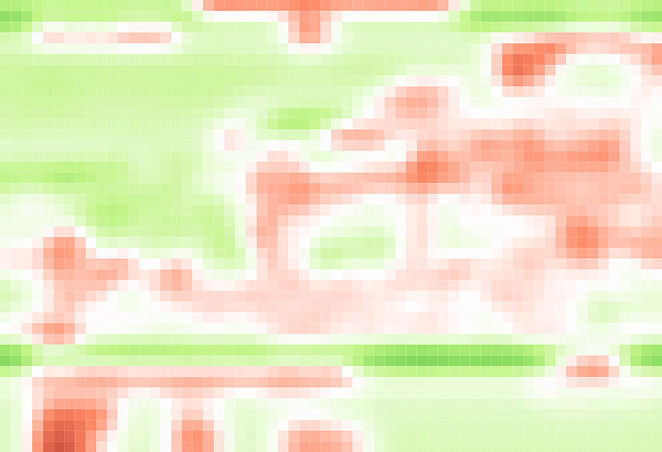 Clarity heatmap